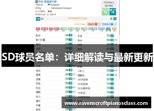SD球员名单：详细解读与最新更新