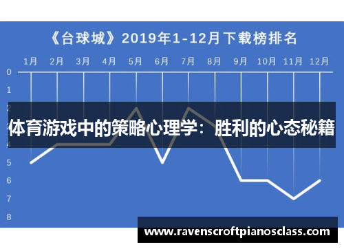 体育游戏中的策略心理学：胜利的心态秘籍